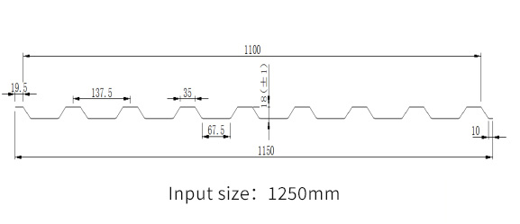 Roll Forming Machines